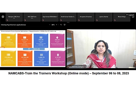 NAMCABS- Train the Trainers Workshop-Online – September 06 to 08, 2023