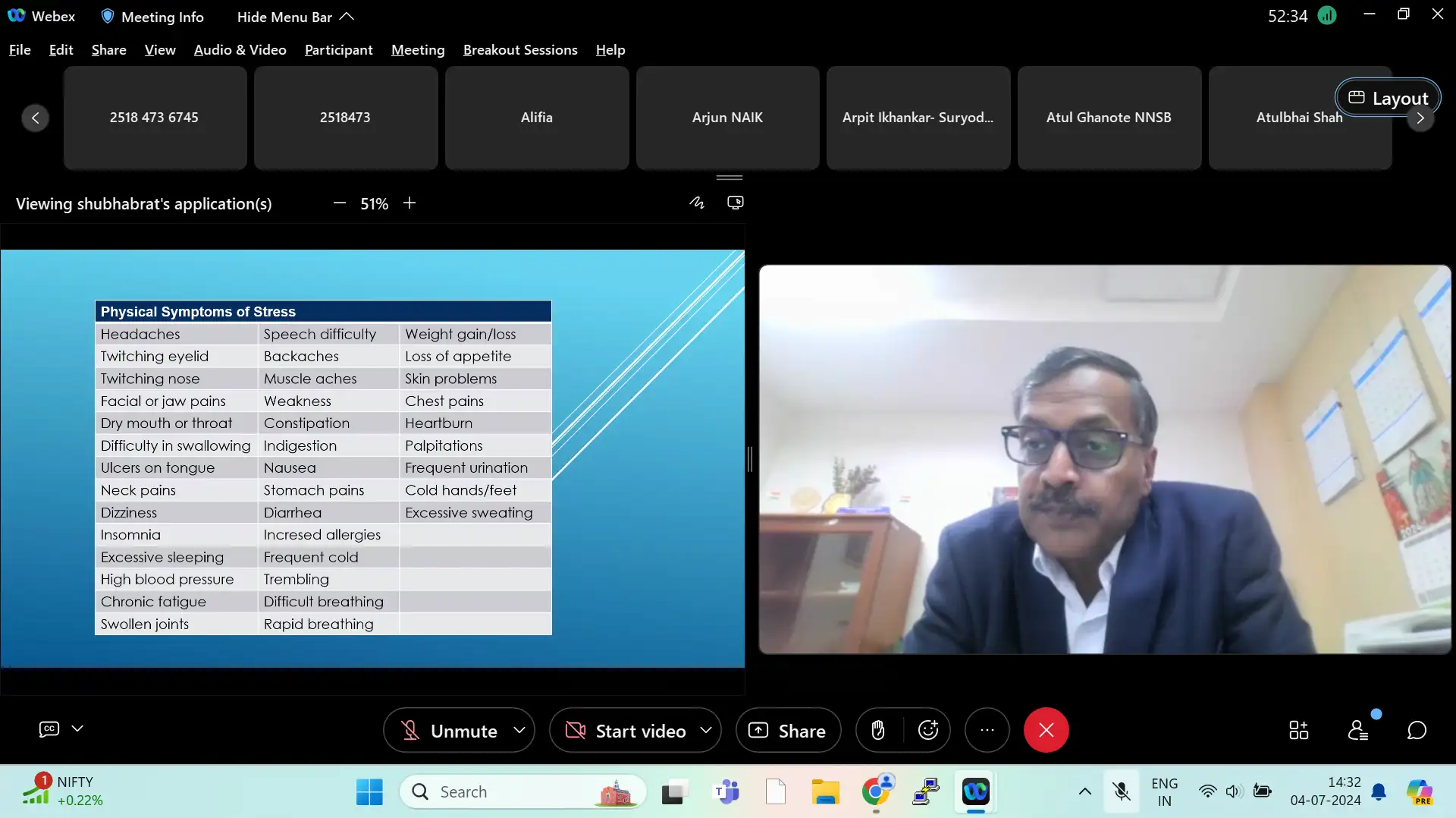 Half-day Workshop on Time Management & Stress Management (Online): July 04, 2024