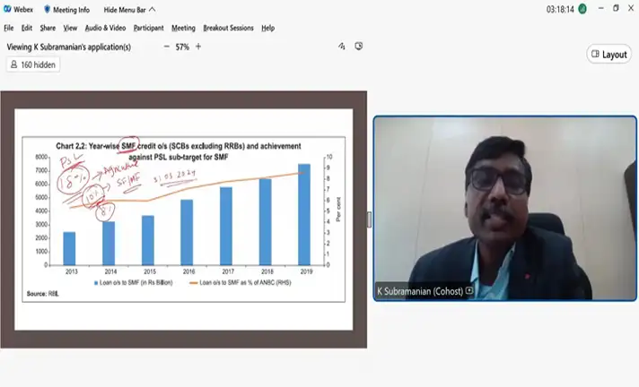 Programme on Financial Literacy for Resource Persons of Centre for Financial Literacy (CFL) (Online Mode) (June 03-04, 2024)