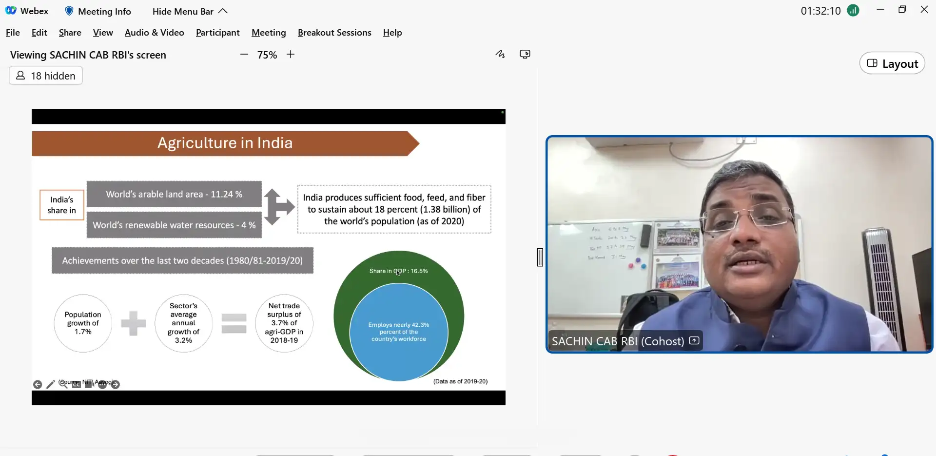 Programme on Financing Hi-tech Agriculture and Allied Sectors (Online Mode) (May 20 to 22, 2024)_2