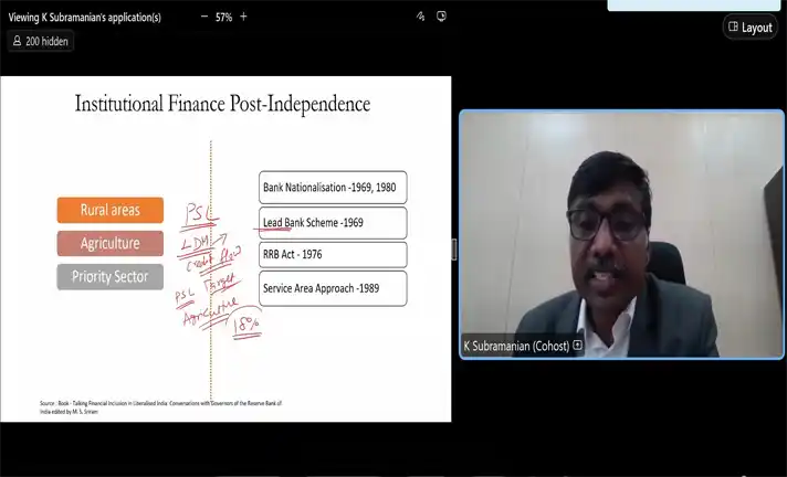 Programme on Financial Literacy for Resource Persons of Centre for Financial Literacy (CFL) (Online Mode) (October 03 & 04, 2024)