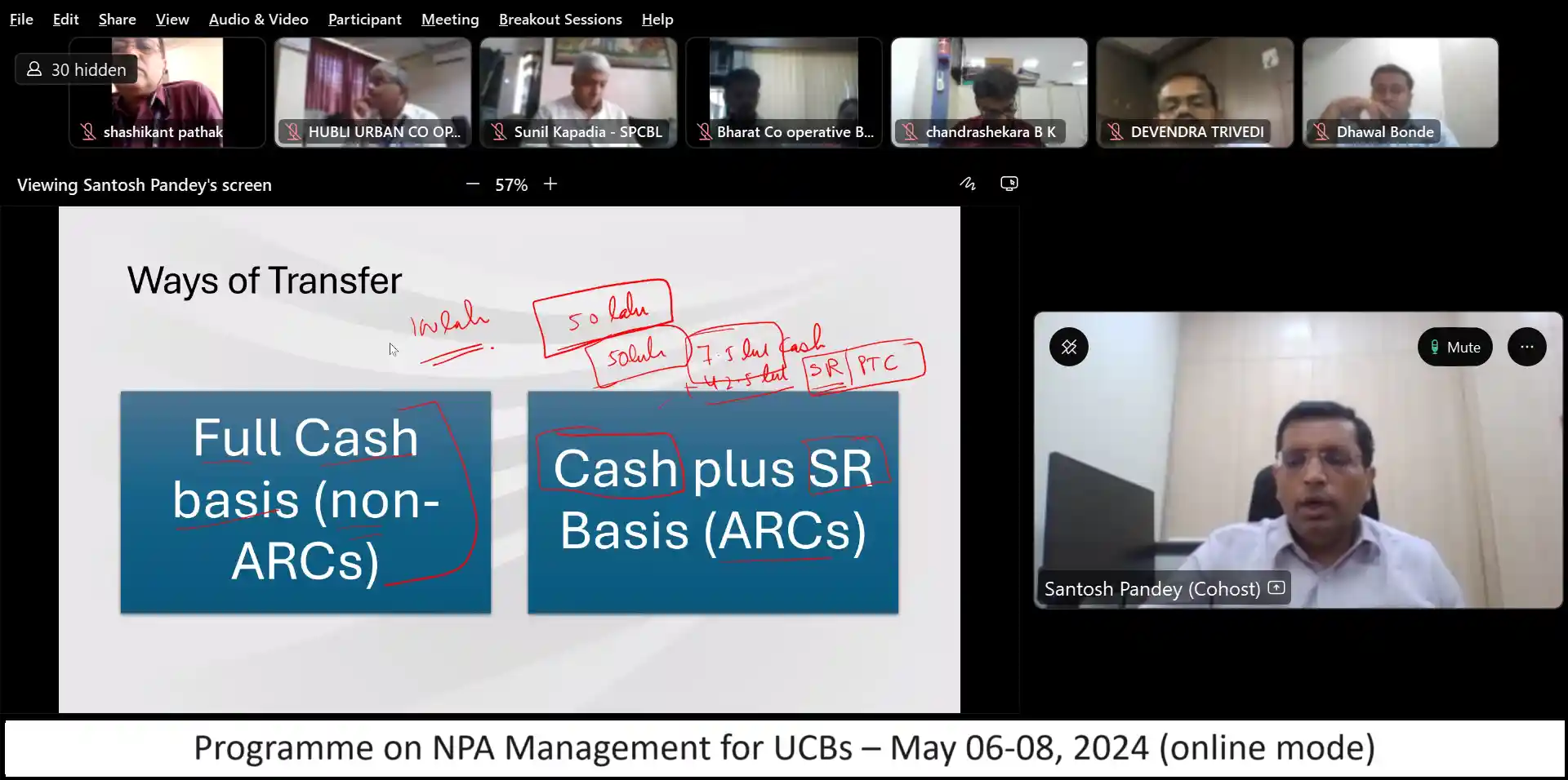Programme on NPA Management for UCBs – May 06-08, 2024 (Online)