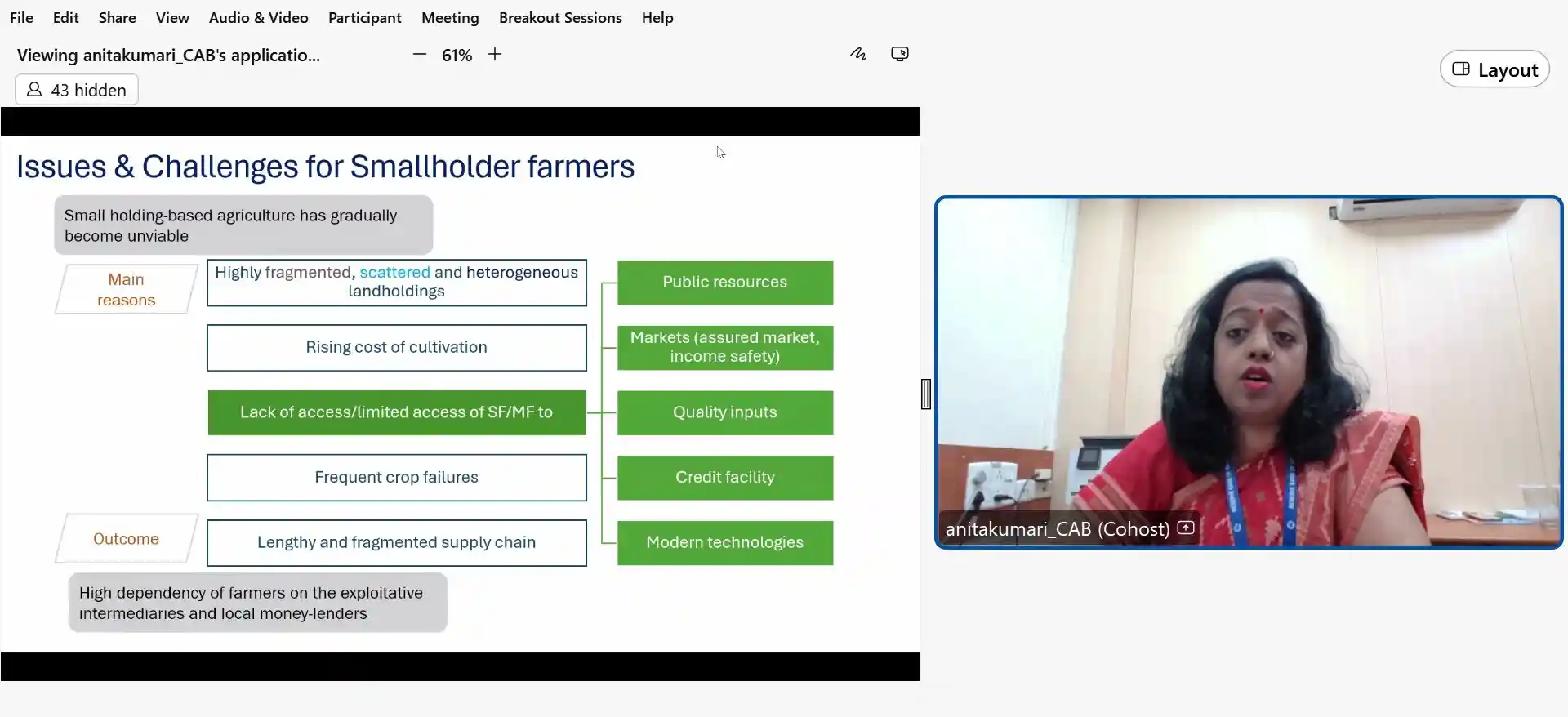 One-day Workshop on Financing Smallholder Farmers – Innovations & Opportunities (Online Mode) (May 10, 2024)