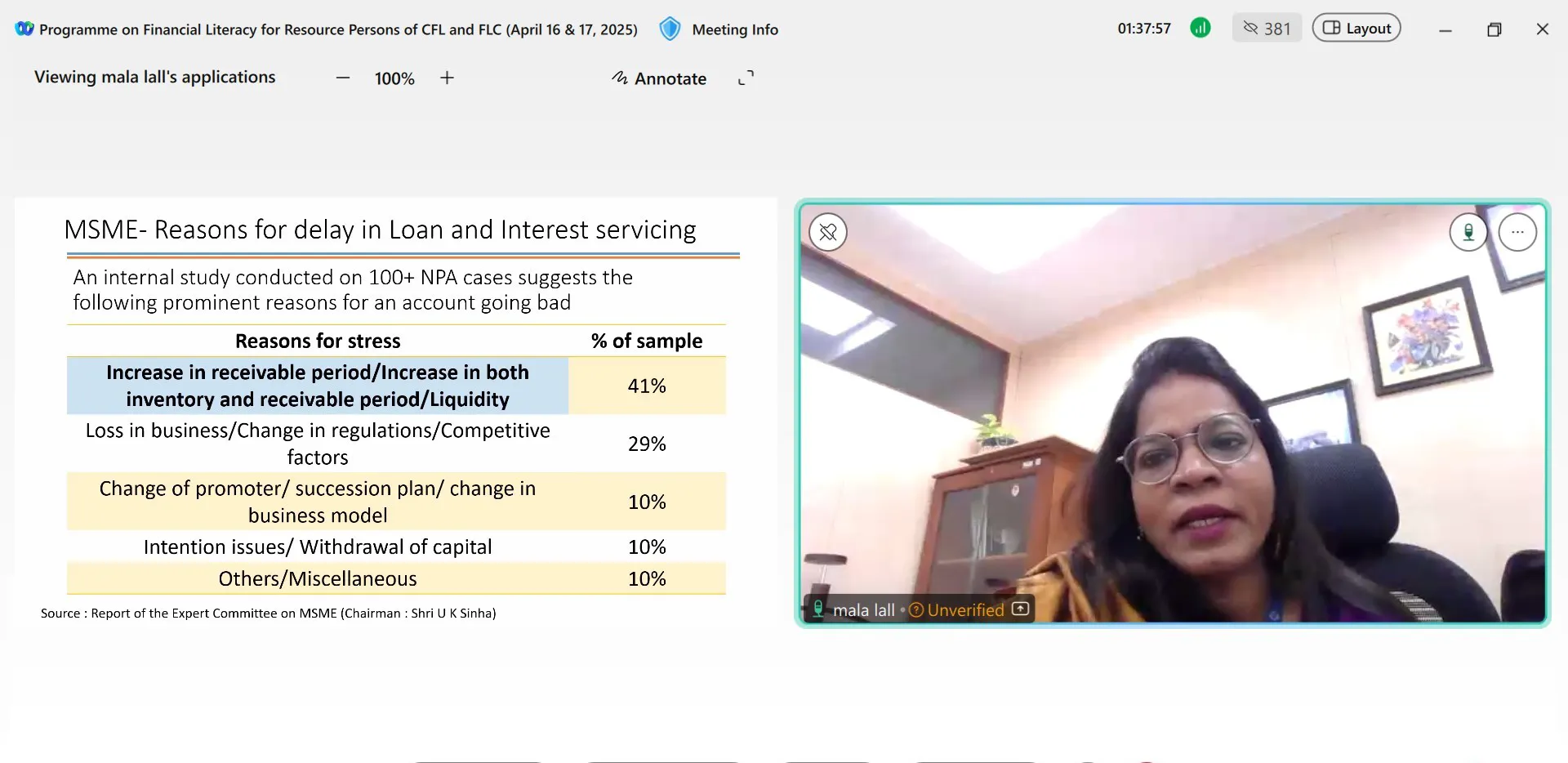 Programme on Financial Literacy for Resource Persons of Centre for Financial Literacy (CFL) and FL Counselors (FLCs) (Online Mode) (April 16 & 17, 2025)