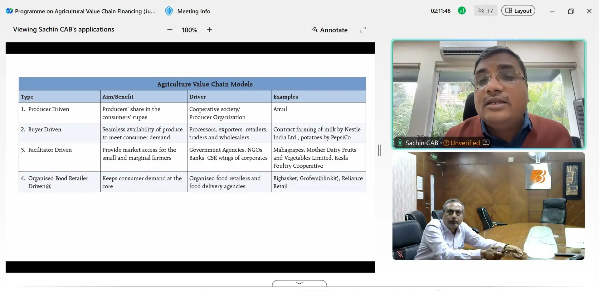 Programme on Agricultural Value Chain Financing (Online Mode) (June 05 & 06, 2025)