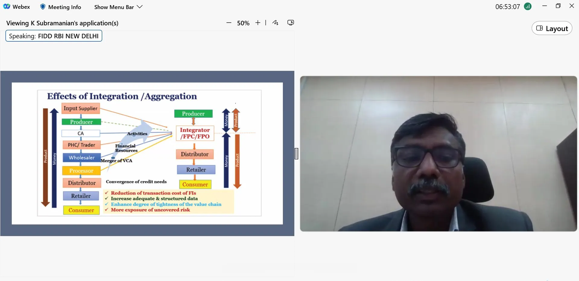 One-Day Workshop on Financing Post Harvest Management Infrastructure (Online Mode) (March 07, 2025)