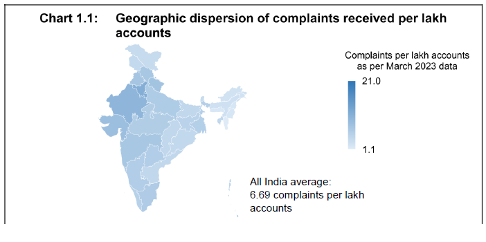 Geographic dispersion of complaints received per lakh accounts
