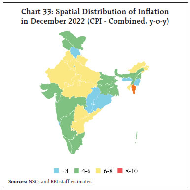 Chart 33: Spatial Distribution of Inflationin December 2022 (CPI - Combined, y-o-y)