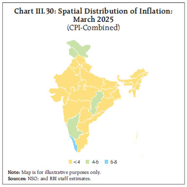 Chart III.30: Spatial Distribution of Inflation:
March 2025