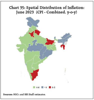 Chart 35: Spatial Distribution of Inflation:June 2023 (CPI - Combined, y-o-y)