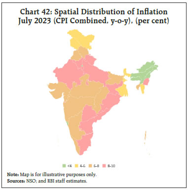 Chart 42: Spatial Distribution of InflationJuly 2023 (CPI Combined, y-o-y), (per cent)