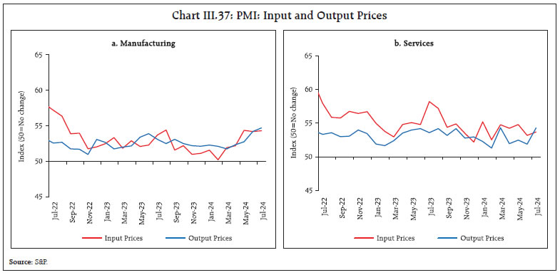 Chart III.37: PMI: Input and Output Prices