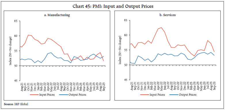 Chart 45: PMI: Input and Output Prices