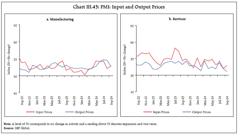 Chart III.43: PMI: Input and Output Prices