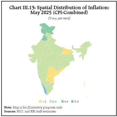 Chart III.13: Spatial Distribution of Inflation: May 2025 (CPI-Combined)