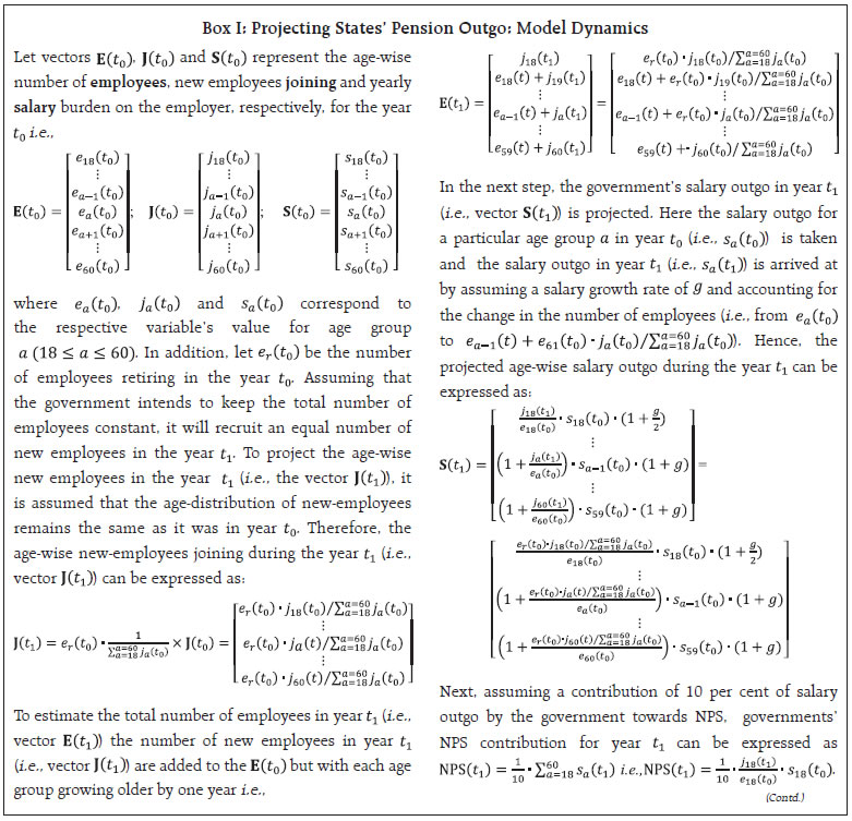 Box I: Projecting States’ Pension Outgo: Model Dynamics