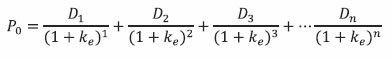 The basic DDMis represented by the following equation: