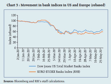 chart_3