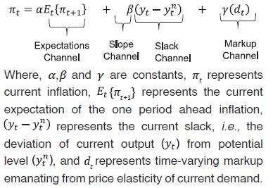 Equation_1