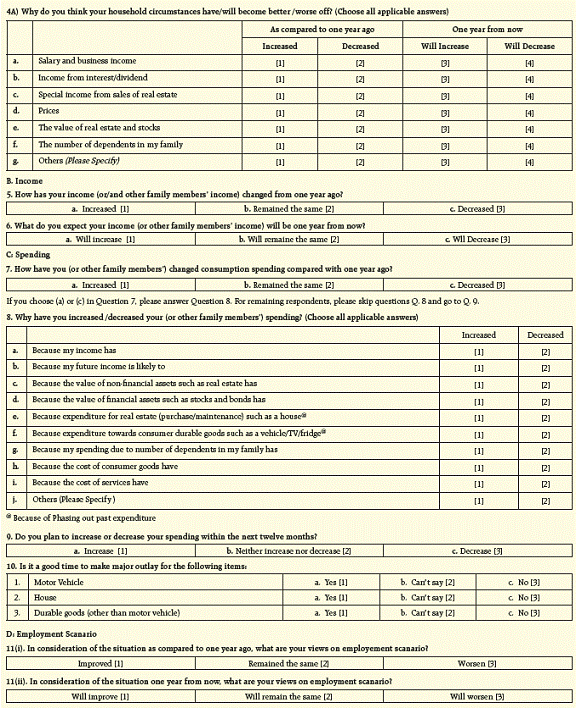 annex2