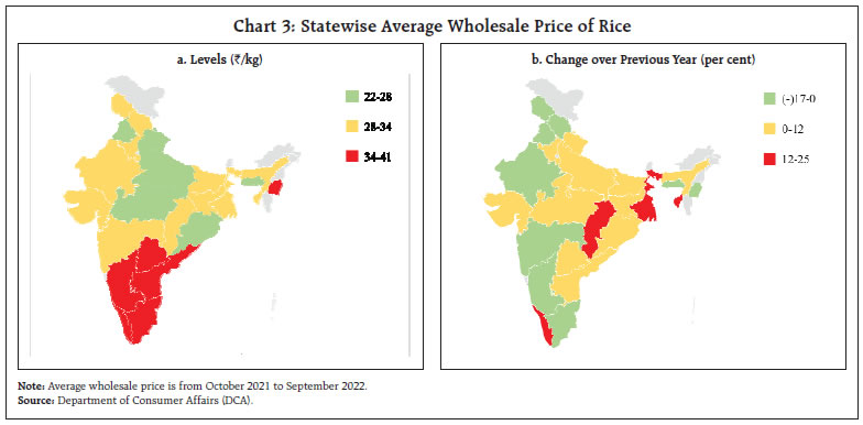 Chart 3: Statewise Average Wholesale Price of Rice