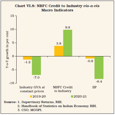 Chart 8