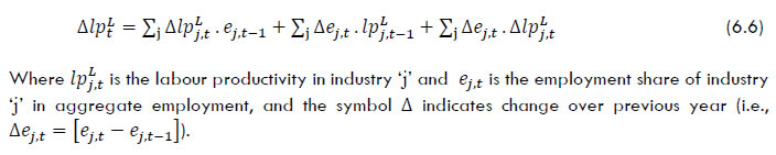 annual change in labour productivity levels is then decomposed into within-industry productivity change and a reallocation effect: