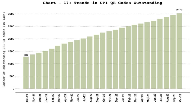 Chart_17