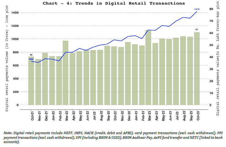 Chart_4