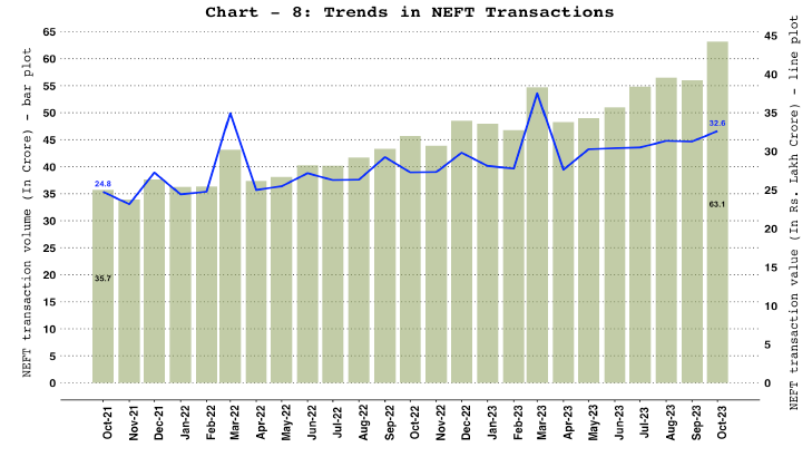 Chart_8