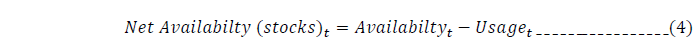 Equation 4