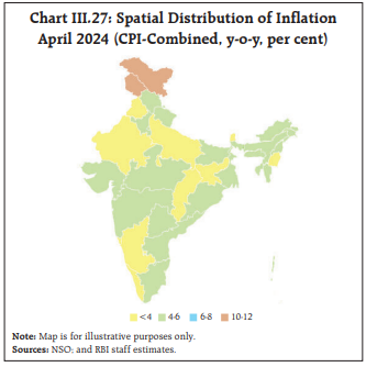 Chart III.27: Spatial Distribution of InflationApril 2024 (CPI-Combined, y-o-y, per cent)