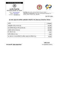 சிறு உருவம்