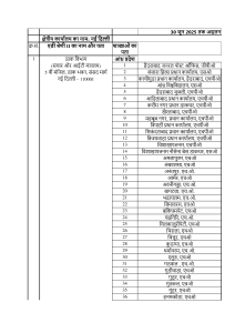 थंबनेल