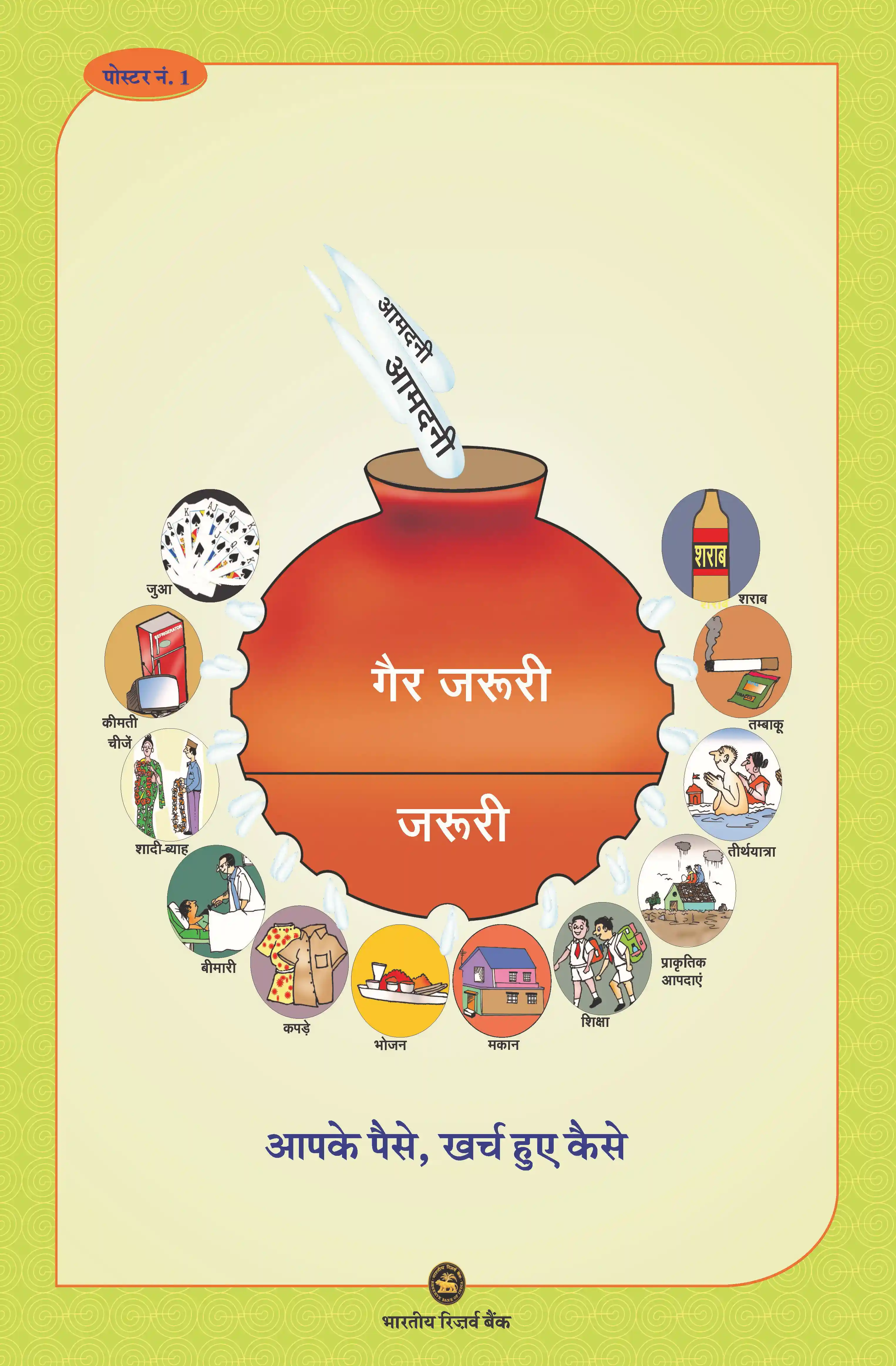 FinancialLiteracyPosters-Hindi_Page_01