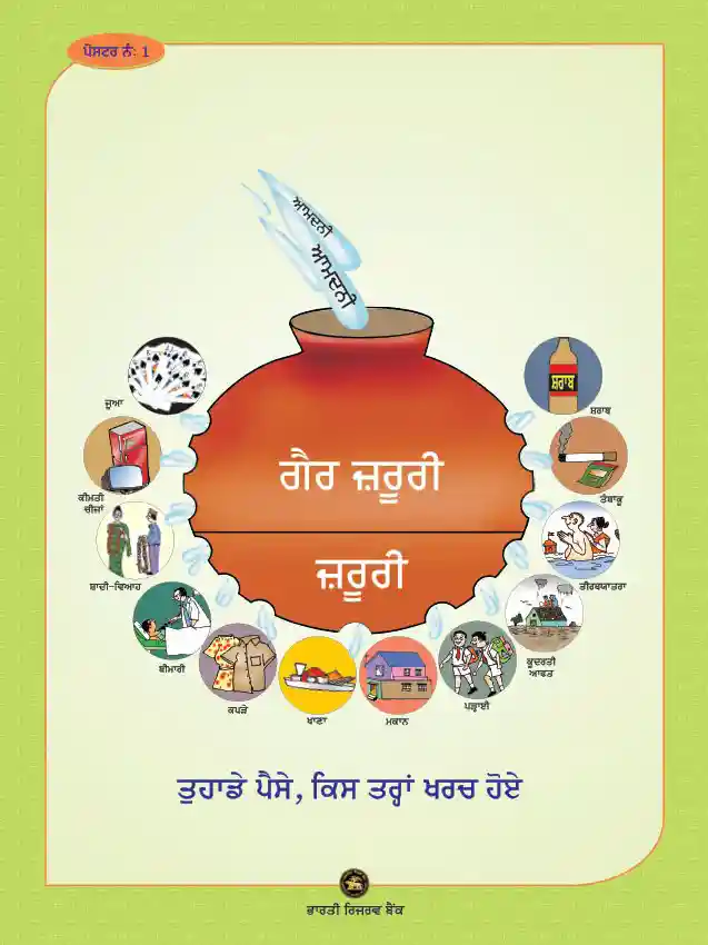 FinancialLiteracyPosters-Punjabi_Page_01