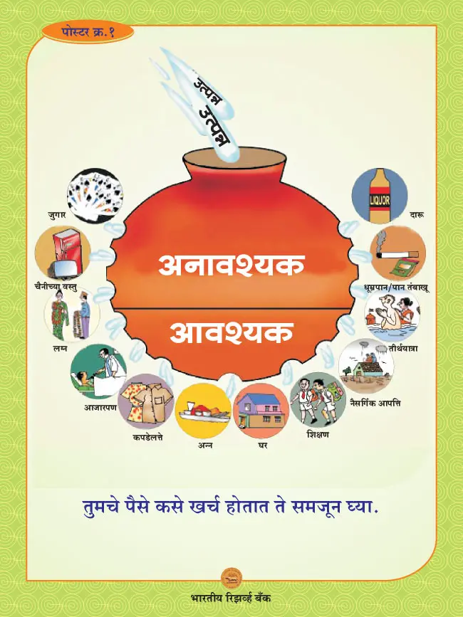 FinancialLiteracyPosters-Marathi_Page_01