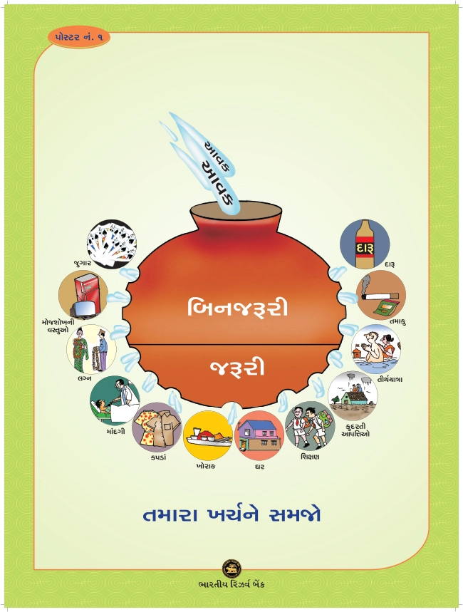 FinancialLiteracyPosters-Gujarati_Page_01