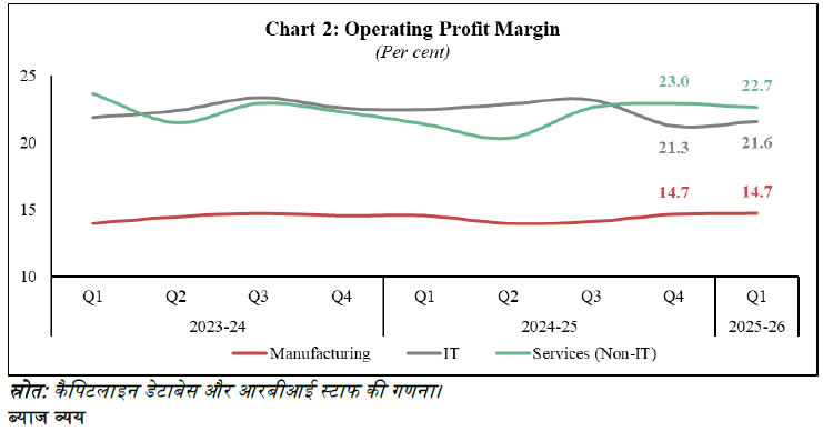 Chart_2