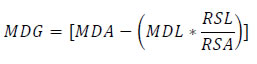 MDG Formula